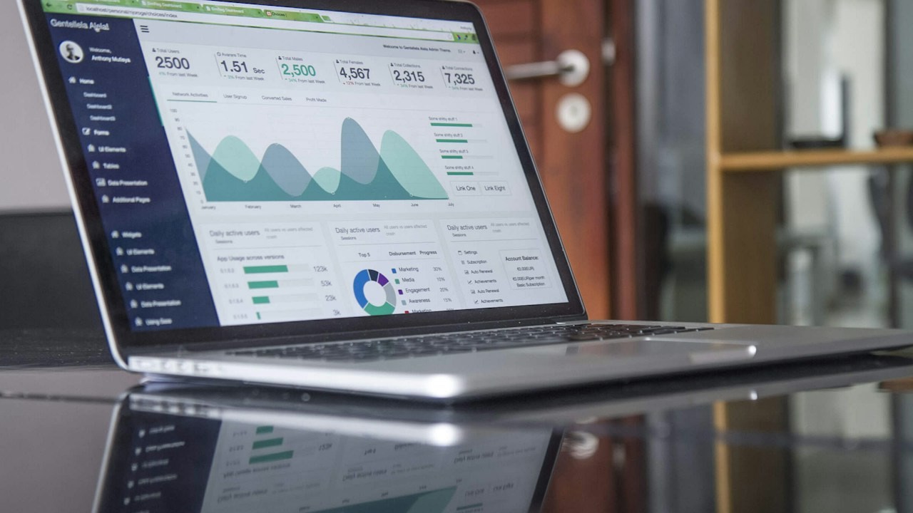 Digital Marketing Mastery